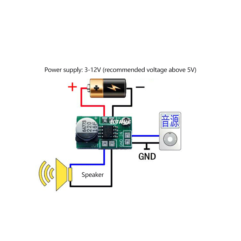 Adjustable Mini LM386 power am - Modular Power Supply ulasan dan harga