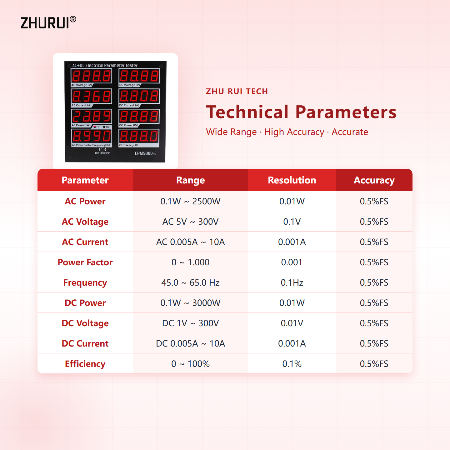 AC220V/DC300V/10A Power Meter/ - Power Supply Tester ulasan dan harga