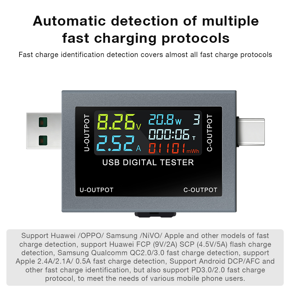USB Type-C Charging Tester DC  - Power Supply Tester ulasan dan harga