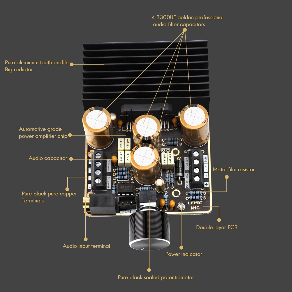 A23G LQSC TDA7850 2.1 Channel  - Modular Power Supply ulasan dan harga