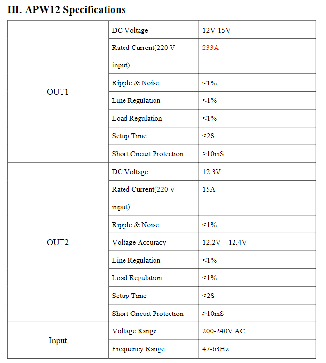 S19K Pro L7 S19J Pro XP 141T A - Server Power Supply ulasan dan harga